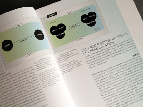 graphic design theory meredith davis pdf free 11