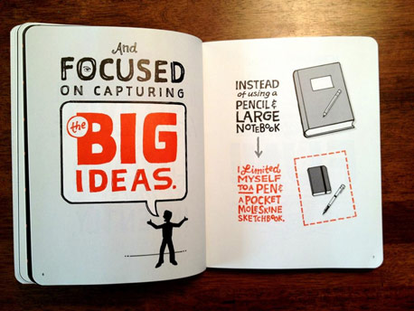 The Sketchnote Handbook