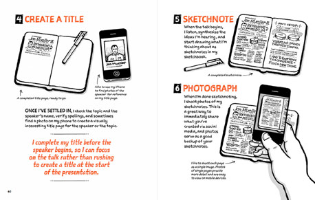 The Sketchnote Handbook